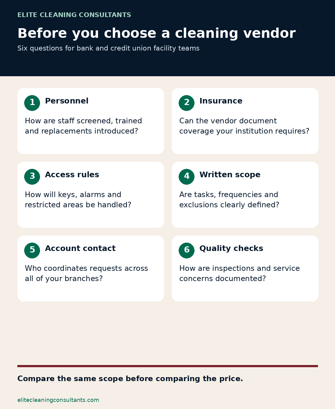 Six vendor questions covering personnel, insurance, access, scope, account contact and quality checks.